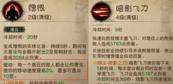 《暗黑破坏神不朽》猎魔人PVP最强流派是什么 猎魔人PVP强势流派推荐