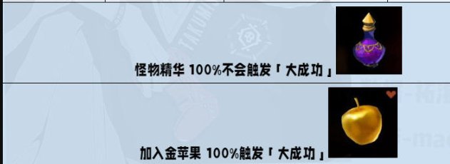 《塞尔达传说王国之泪》料理属性加成介绍 料理机制解析