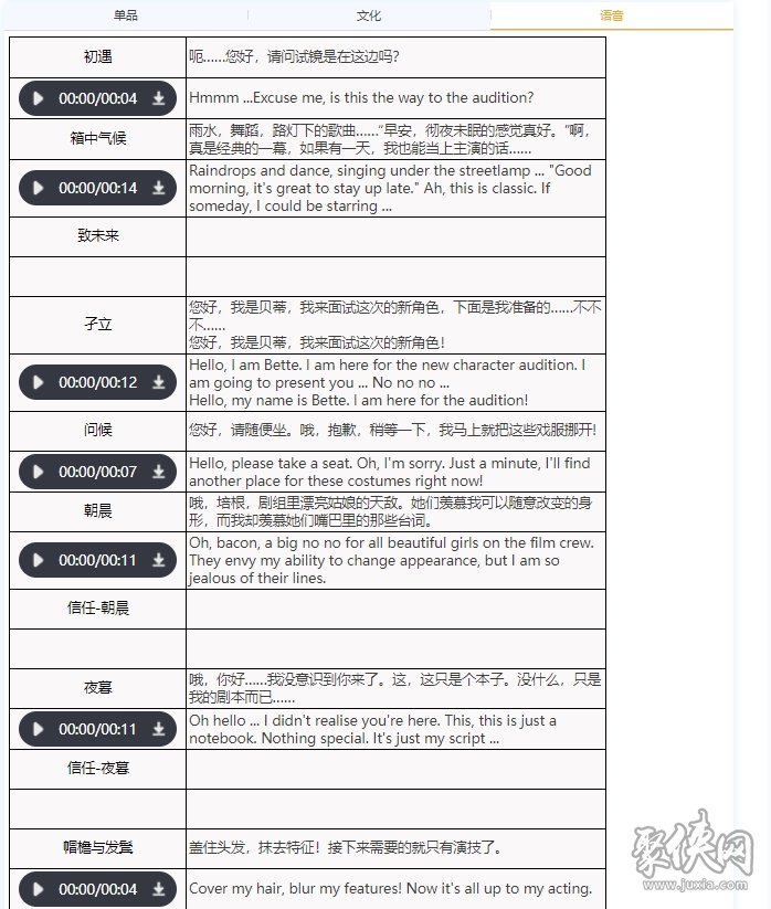 重返未来1999贝蒂资料大全 贝蒂强度怎样