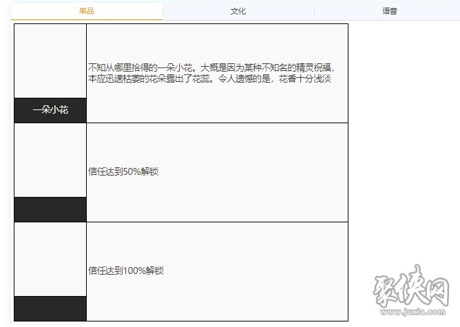 重返未来1999拉拉泉要培养吗 拉拉泉技能资料分析