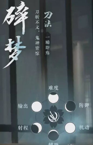 《逆水寒手游》新手玩什么职业 开服职业选择推荐