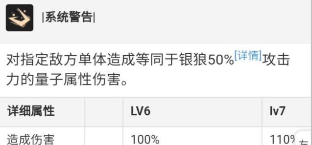 《崩坏星穹铁道》银狼要不要抽命座 银狼命座收益分析与培养思路