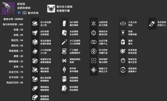 《命运2》终局活动地牢PvE武器怎么选 终局活动地牢PvE武器推荐