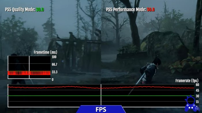 《最终幻想16》PS5试玩版性能模式vs画面模式对比