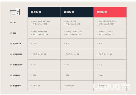 《无畏契约》国服公测时间是什么时候无畏契约国服公测时间介绍