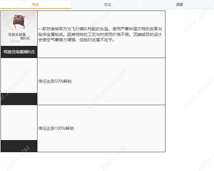 重返未来1999红弩箭角色资料 红弩箭值得培养吗