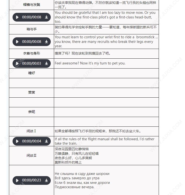 重返未来1999红弩箭角色资料 红弩箭值得培养吗