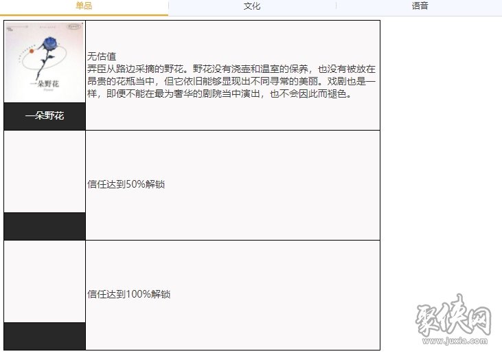 重返未来1999弄臣队伍怎么搭配 弄臣技能强度解析