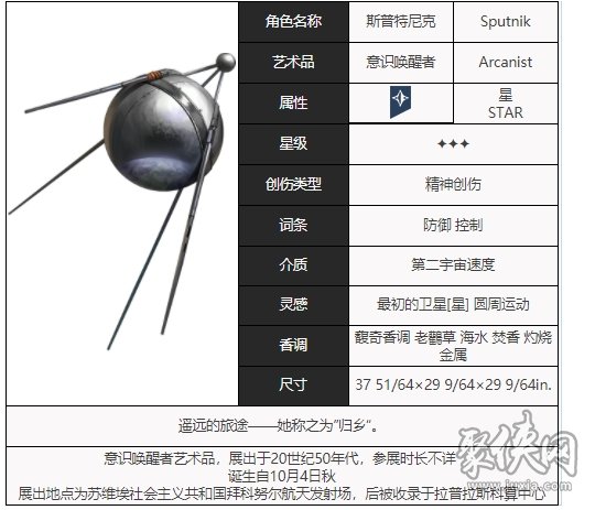 重返未来1999斯普特尼克技能介绍 斯普特尼克角色资料