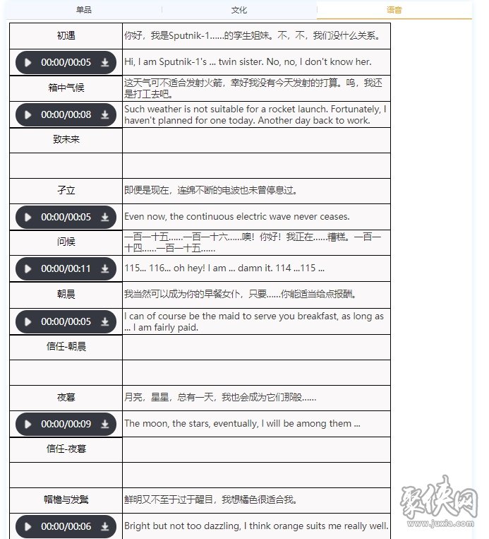 重返未来1999斯普特尼克技能介绍 斯普特尼克角色资料