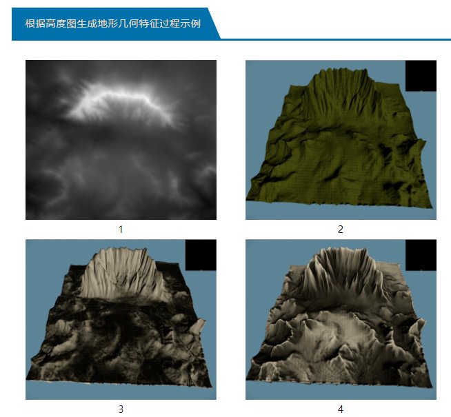 逆水寒首创游戏界AI3D场景生成玩法! 黑科技卷出新高度