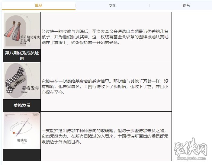 重返未来1999十四行诗强度怎么样 十四行诗测评全方位