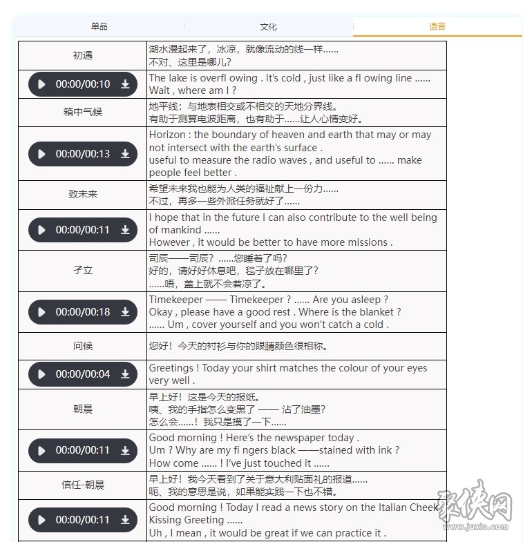 重返未来1999十四行诗强度怎么样 十四行诗测评全方位