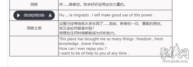 重返未来1999十四行诗强度怎么样 十四行诗测评全方位