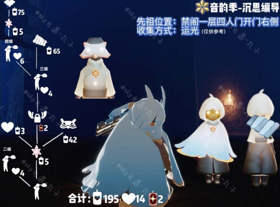 光遇音乐节活动先祖一览