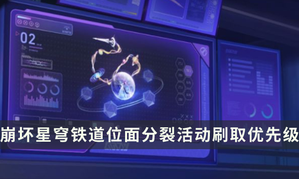 《崩坏星穹铁道》位面分裂活动刷什么好 双倍遗器刷取优先级一览