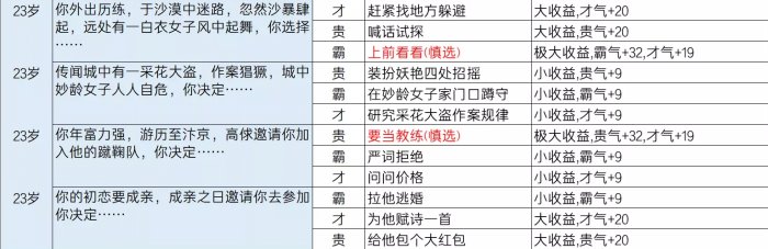 《逆水寒》乱斗江湖事件都有哪些 乱斗江湖事件一览