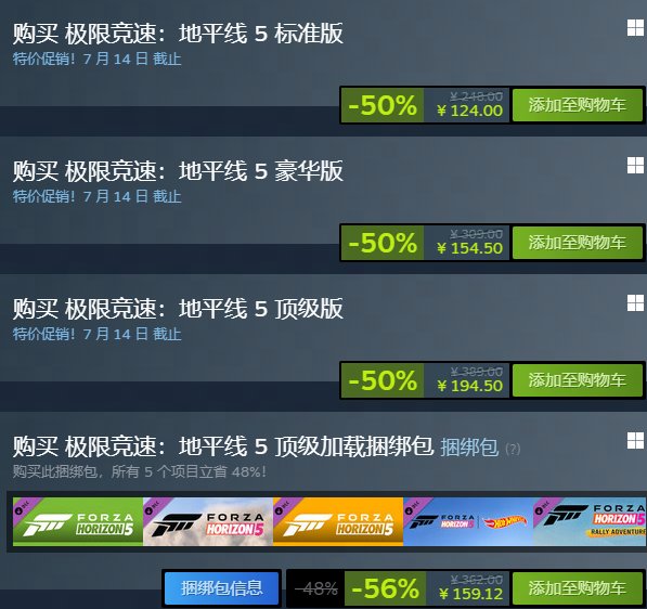 -50%！Steam夏促钜惠 《极限竞速：地平线5》历史新低！