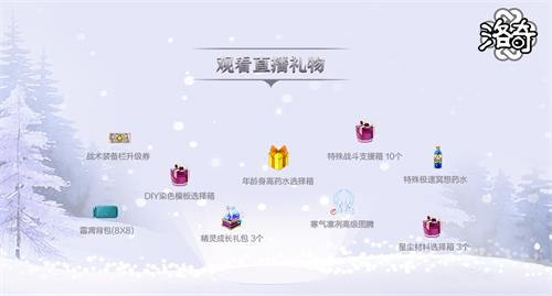 《洛奇》雪原探索者 格伦贝尔纳探秘！