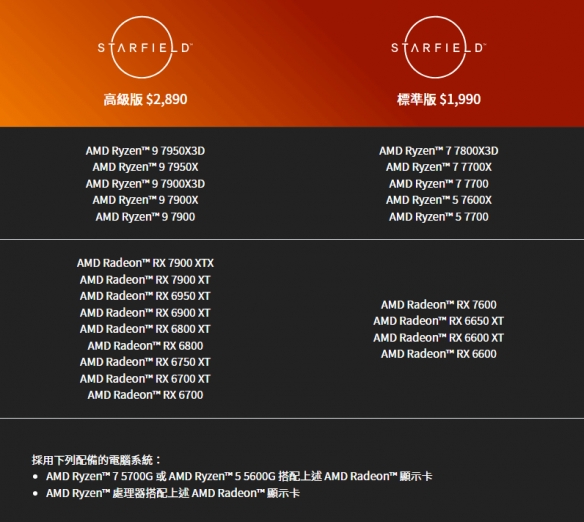 AMD推出买CPU/显卡送《星空之地》活动 7月11日开启！