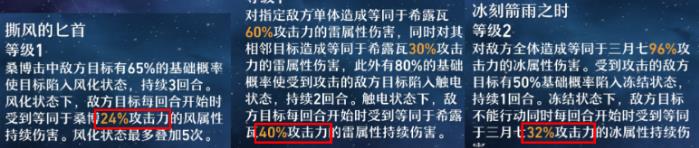 《崩坏星穹铁道》击破伤害持续伤害是什么 弱点、击破与持续伤害详解