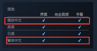 肉鸽融合重金属音乐游戏《炼狱鼓手》上架Steam