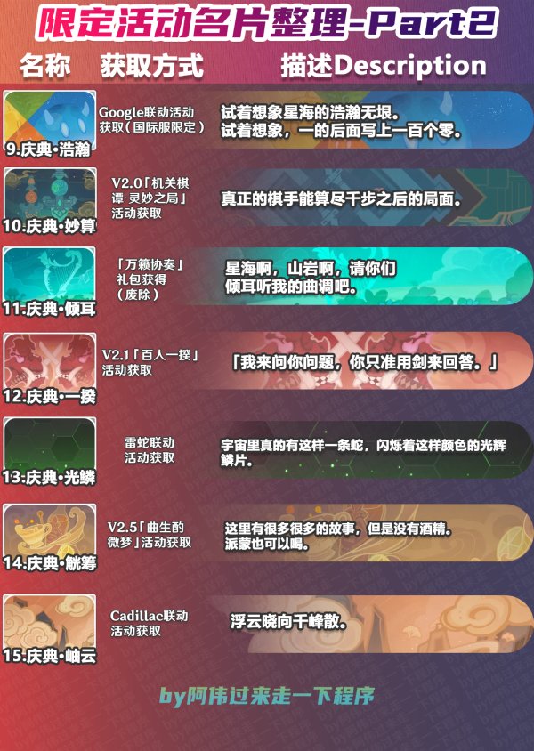 《原神》绝版限定名片有哪些 绝版限定名片图鉴及获取方式一览