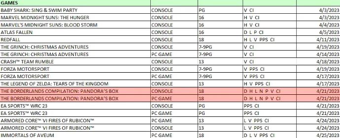 《霸天开拓史1&2高清复刻版》PC版游戏评级信息公开