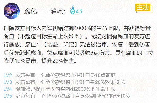 阴阳师入内雀御魂搭配2023