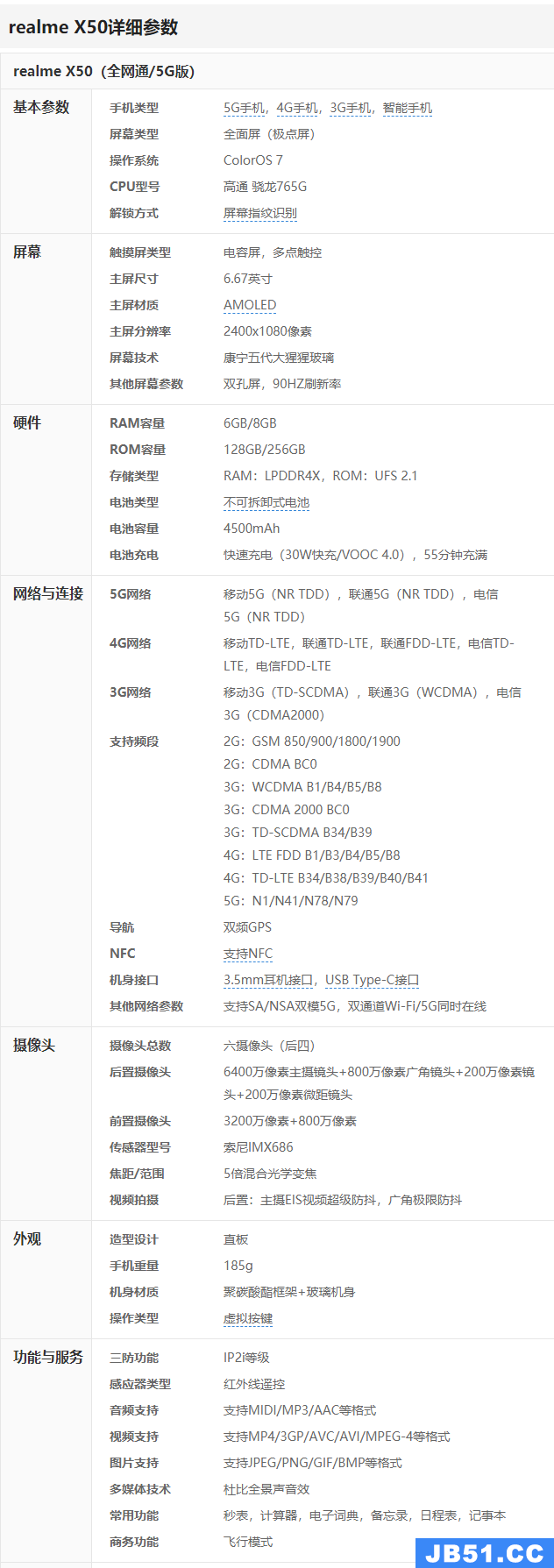 realme真我x50m参数配置