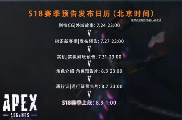 《apex》18赛季什么时候开始 18赛季开始时间详情