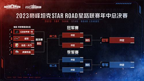 《巅峰坦克》2023 Star Road星路联赛年中总决赛今晚开启！