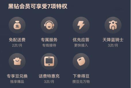 饿了么黑钻会员要消费多少钱一年