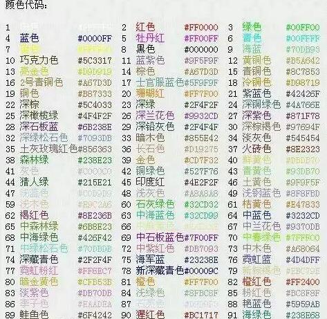 球球大作战名字颜色怎么改