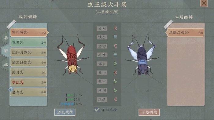 《沉默的蟋蟀》Steam特别好评 未来将加入更多玩法