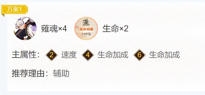 阴阳师饴细工魂搭配2023