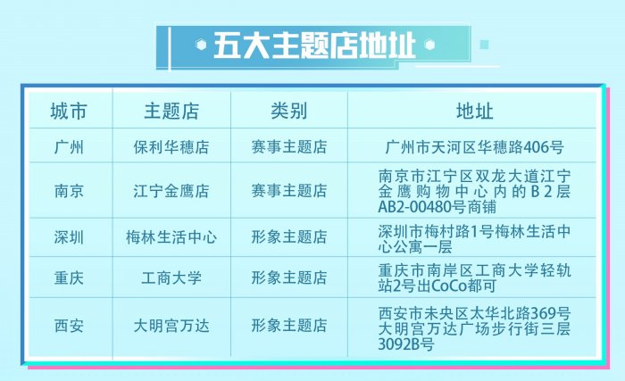 这个夏天，机不Co失！《机动都市阿尔法》× CoCo都可，联动火热开启！