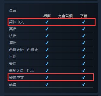 狼人杀游戏《杰克与侦探：无声狼人杀》上架Steam 预计第四季度发售