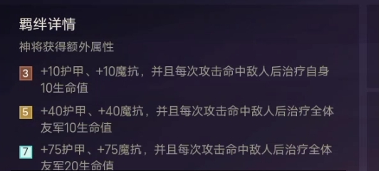 金铲铲之战神将英雄、阵容、羁绊效果介绍