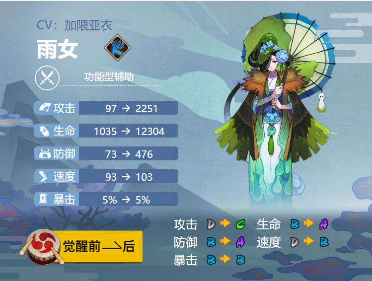 阴阳师雨女御魂搭配2020