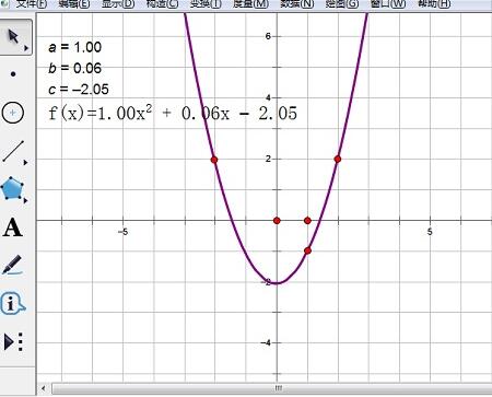 几何画板如何画二次函数图像y=ax2+bx+c