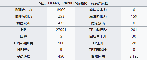 公主连结 Re:Dive夏日佩可攻略