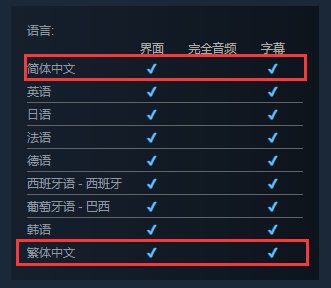 横版动作Rogue类新作《忍或死：太阳之影》登陆Steam 首发9折优惠开启