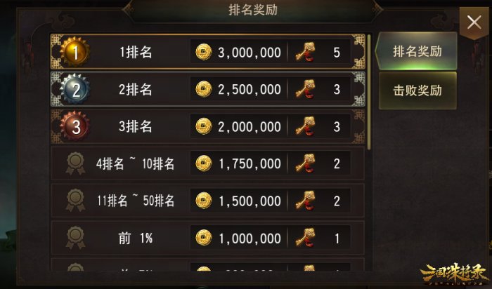 《三国诛将录》全新资料片【神兽殿堂】开启，神仙金将左慈登场！