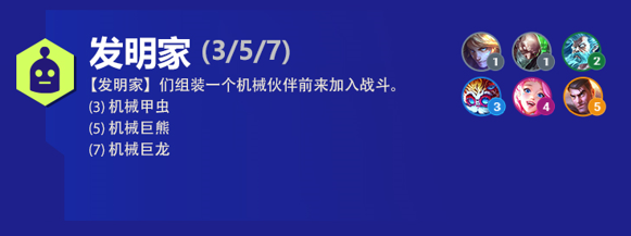 发明家阵容出装角色人口羁绊效果介绍