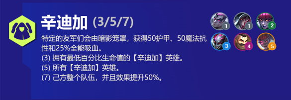 辛迪加阵容出装角色人口羁绊效果介绍