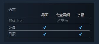 探索神秘的地下世界 《Million Depth》现已上架Steam