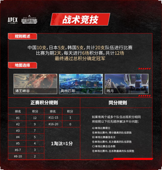 群星荟萃，征战澳门！《APEX亚洲尖峰嘉年华》8月19日即将正式开赛！