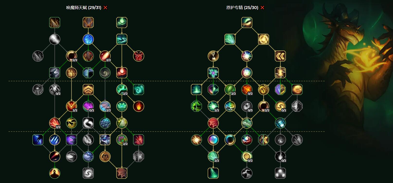 魔兽世界10.0前夕恩护唤魔师天赋怎么加