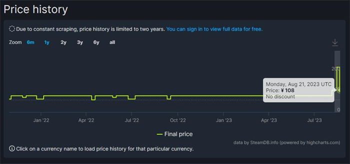 Steam“好评如潮”游戏《太空引擎》国区售价已回调